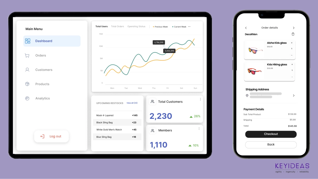 Dynamic ASP .NET Mobile Application Development
