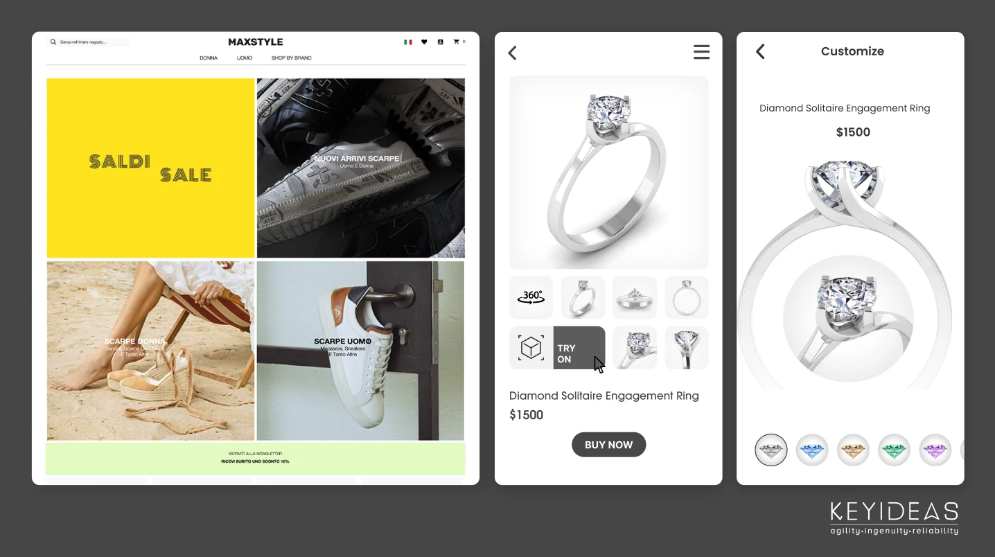 Importance of High Quality Images to Convert Browsers into buyers