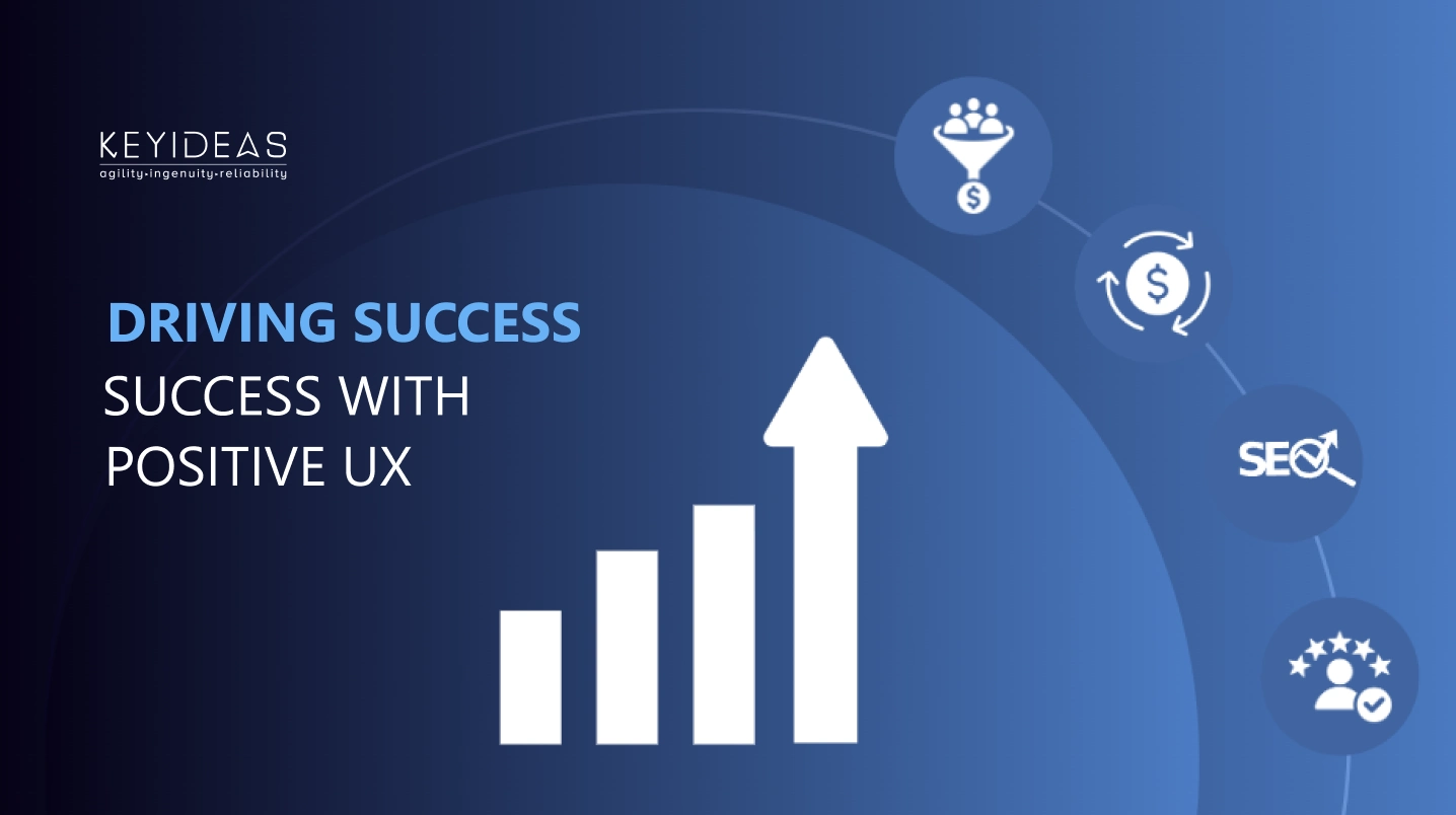 Importance of the ROI of High-Quality Web Design