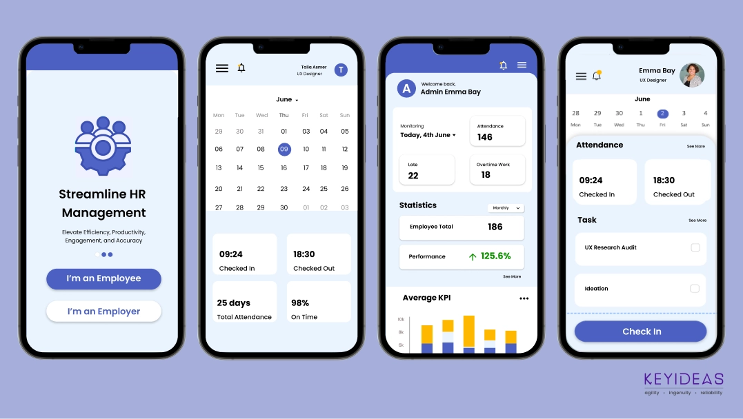 ASP.NET Mobile Web Development