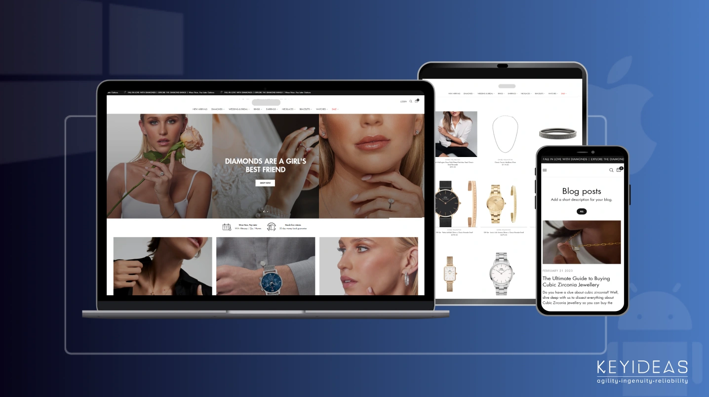 Importance of Responsive Designs