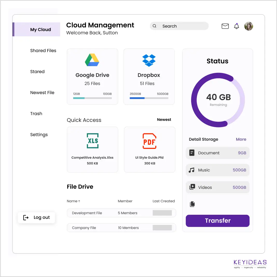  Advanced database management