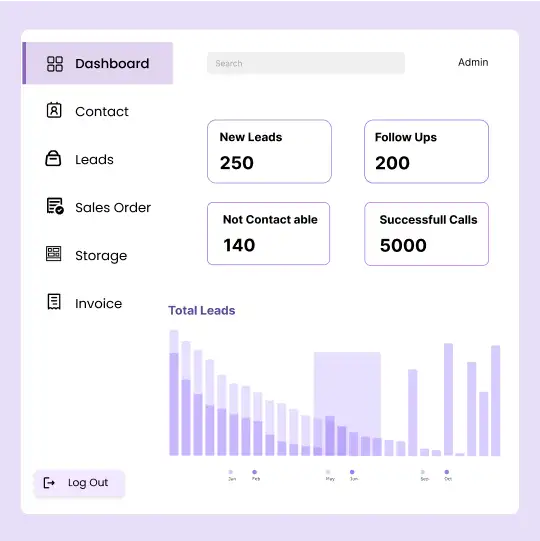 Comprehensive Full Stack Web Development Solutions