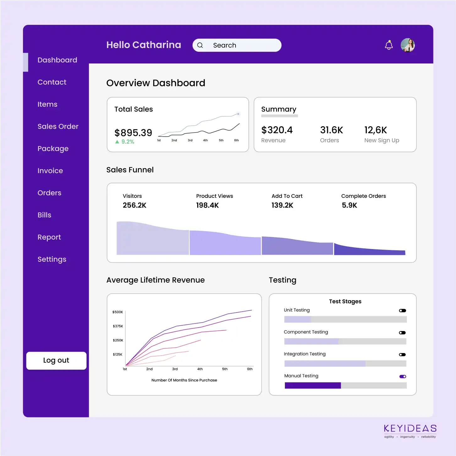  Efficient Back End Development and Database Management