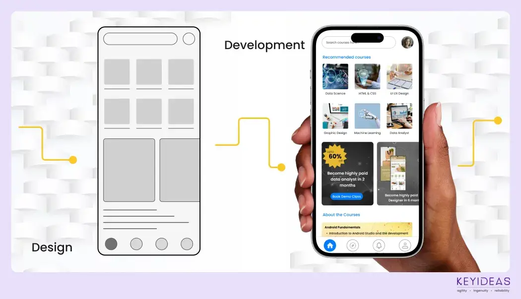 Best Android App Development Company