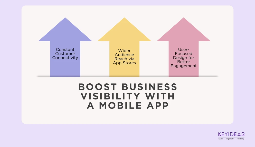 Best mobile-app-testing-company