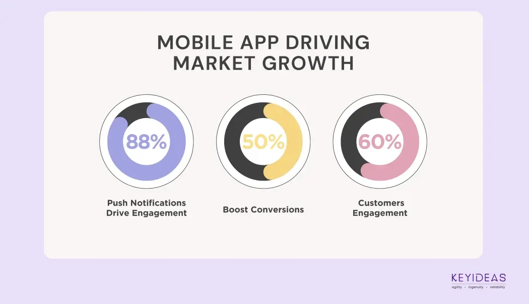 Cool mobile-app-testing-company