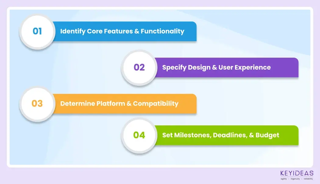 Custom Android App Development Agency