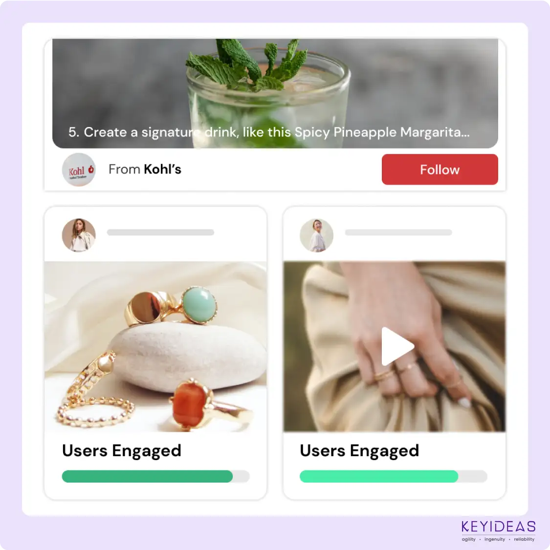 Top Digital Strategy Agency