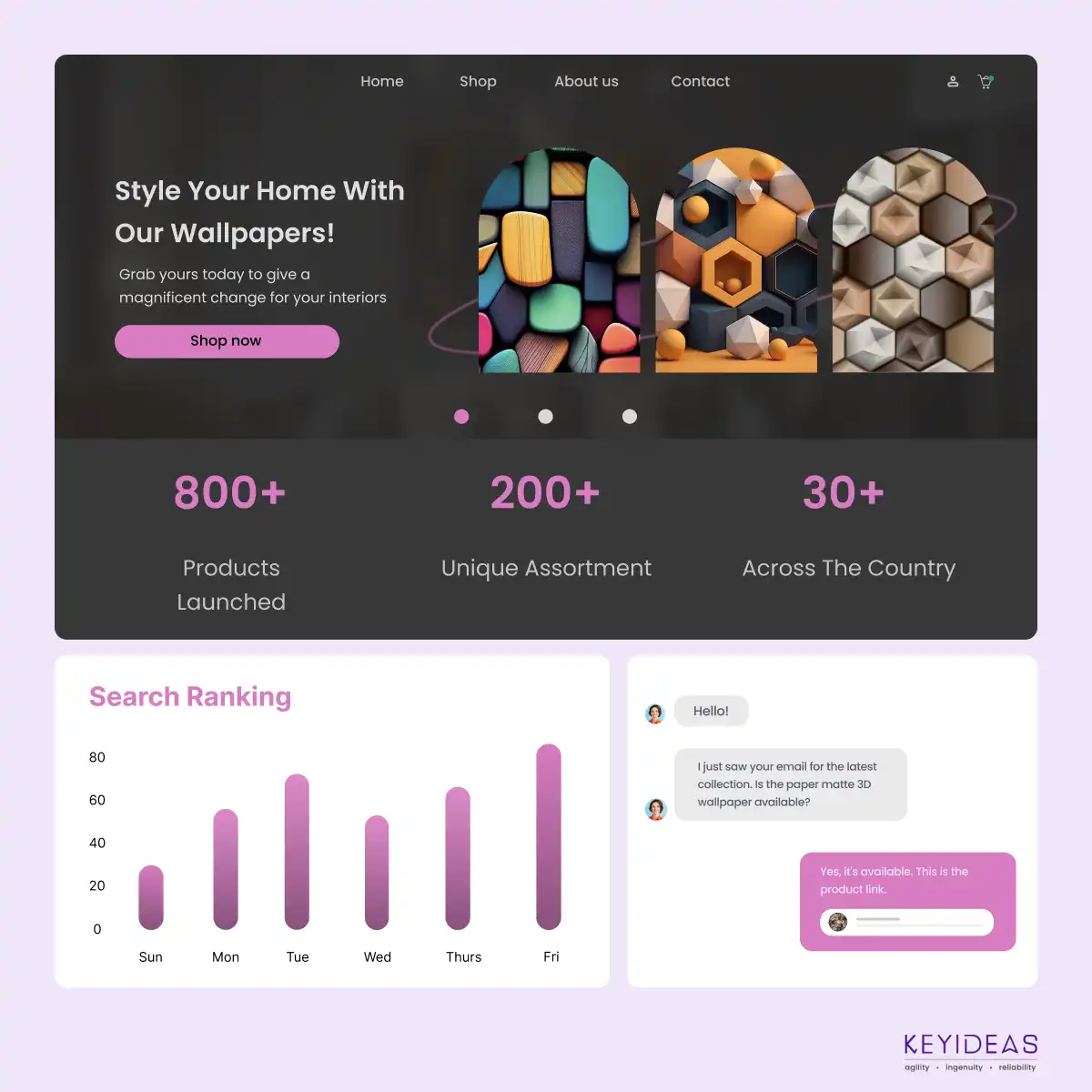 CMS development solutions