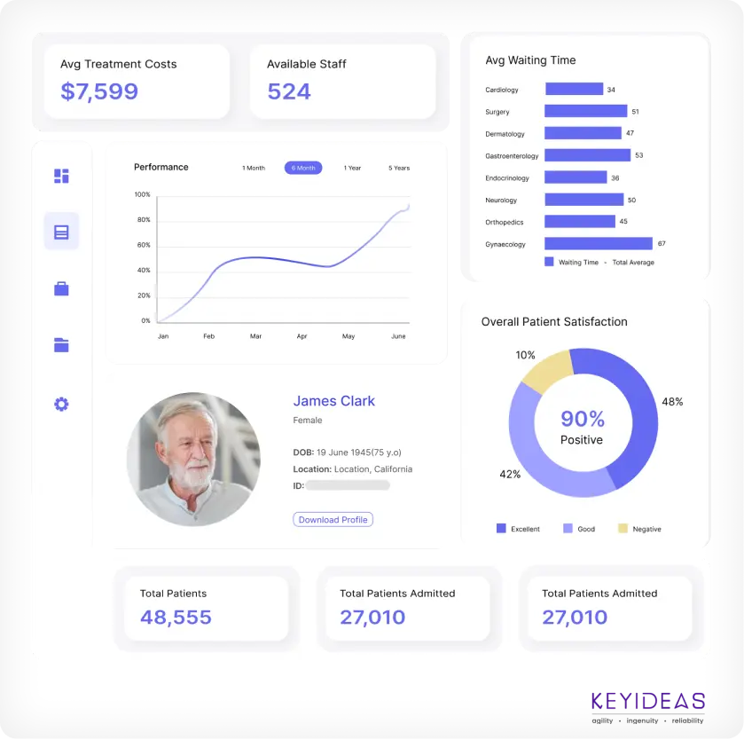  Excellent Xamarin App Development company