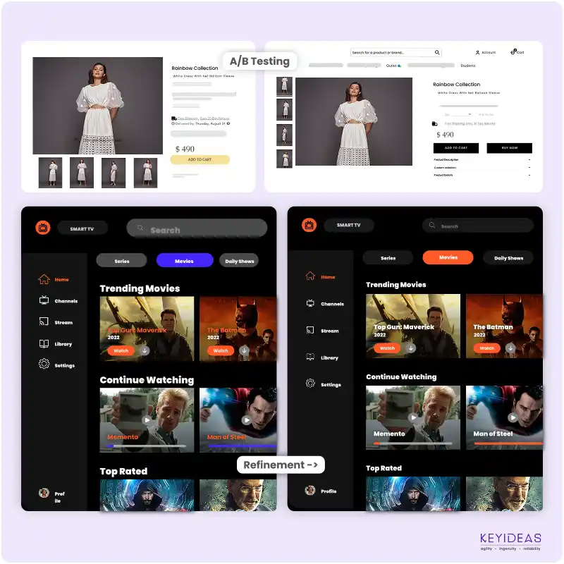  Web design development process Testing Optimization