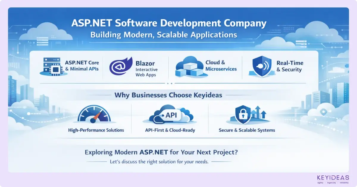 .NET Software Development Company